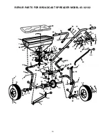 Предварительный просмотр 10 страницы Agri-Fab 45-02102 Owner'S Manual