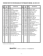 Preview for 13 page of Agri-Fab 45-02103-101 Owner'S Manual