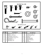 Предварительный просмотр 3 страницы Agri-Fab 45-02152 Owner'S Manual