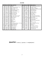 Предварительный просмотр 27 страницы Agri-Fab 45-02155 Manual