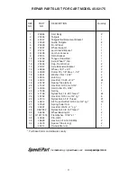 Preview for 2 page of Agri-Fab 45-02175 Repair Parts