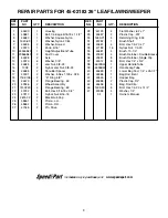 Предварительный просмотр 9 страницы Agri-Fab 45-02183 Manual