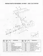 Предварительный просмотр 7 страницы Agri-Fab 45-02661 Owner'S Manual