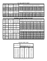 Предварительный просмотр 9 страницы Agri-Fab 45-02921 Owner'S Manual