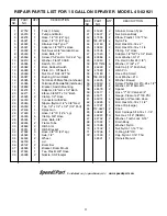 Предварительный просмотр 11 страницы Agri-Fab 45-02921 Owner'S Manual