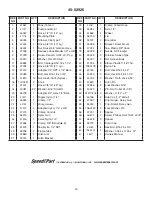 Предварительный просмотр 23 страницы Agri-Fab 45-02926 Manual