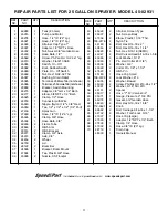 Предварительный просмотр 11 страницы Agri-Fab 45-02931 Owner'S Manual