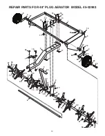 Предварительный просмотр 14 страницы Agri-Fab 45-02992 Owner'S Manual