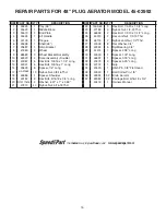 Предварительный просмотр 15 страницы Agri-Fab 45-02992 Owner'S Manual