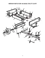 Предварительный просмотр 12 страницы Agri-Fab 45-03033 Owner'S Manual