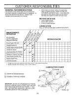 Предварительный просмотр 18 страницы Agri-Fab 45-03052 Owner'S Manual