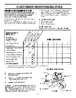 Предварительный просмотр 9 страницы Agri-Fab 45-0308 Owner'S Manual