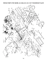 Предварительный просмотр 16 страницы Agri-Fab 45-0308 Owner'S Manual