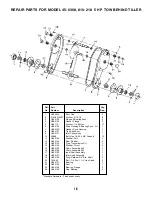 Предварительный просмотр 18 страницы Agri-Fab 45-0308 Owner'S Manual