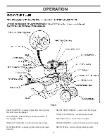 Предварительный просмотр 6 страницы Agri-Fab 45-03081 Owner'S Manual