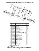 Предварительный просмотр 16 страницы Agri-Fab 45-03081 Owner'S Manual