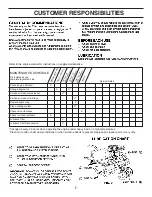 Preview for 9 page of Agri-Fab 45-03084 Owner'S Manual