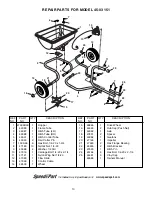 Предварительный просмотр 10 страницы Agri-Fab 45-03151 Owner'S Manual