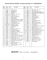 Preview for 2 page of Agri-Fab 45-0320 Repair Parts