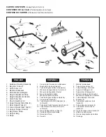 Preview for 2 page of Agri-Fab 45-03201 Owner'S Manual