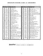 Preview for 27 page of Agri-Fab 45-03201 Owner'S Manual