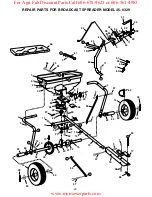 Предварительный просмотр 20 страницы Agri-Fab 45-0329 Owner'S Manual