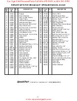 Предварительный просмотр 21 страницы Agri-Fab 45-0329 Owner'S Manual