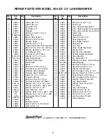 Предварительный просмотр 2 страницы Agri-Fab 45-0337 Repair Parts