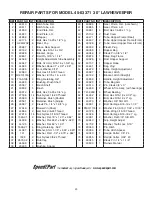 Предварительный просмотр 23 страницы Agri-Fab 45-03371 Owner'S Manual