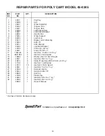 Preview for 19 page of Agri-Fab 45-0345 Owner'S Manual