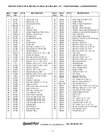 Предварительный просмотр 3 страницы Agri-Fab 45-0352 Repair Parts