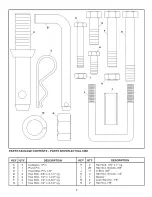 Preview for 3 page of Agri-Fab 45-0355 Owner'S Manual