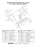 Предварительный просмотр 7 страницы Agri-Fab 45-0355 Owner'S Manual