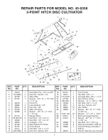 Предварительный просмотр 7 страницы Agri-Fab 45-0356 Owner'S Manual