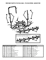 Preview for 3 page of Agri-Fab 45-0365 Assembly Instructions