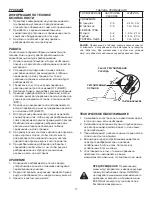 Preview for 17 page of Agri-Fab 45-03882-KD User Manual