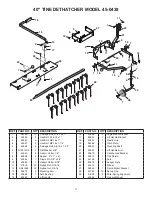 Предварительный просмотр 12 страницы Agri-Fab 45-0438 Owner'S Manual