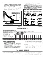 Preview for 8 page of Agri-Fab 45-0456 Owner'S Manual