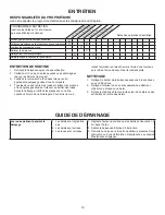 Preview for 13 page of Agri-Fab 45-0456 Owner'S Manual