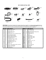 Предварительный просмотр 5 страницы Agri-Fab 45-0491 Owner'S Manual