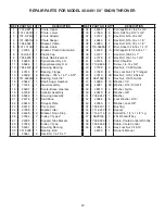 Предварительный просмотр 23 страницы Agri-Fab 45-0491 Owner'S Manual