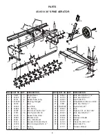 Preview for 8 page of Agri-Fab 45-0510 Owner'S Manual