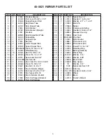 Предварительный просмотр 3 страницы Agri-Fab 45-0521 Manual