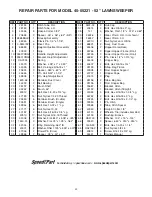 Предварительный просмотр 23 страницы Agri-Fab 45-05221 Owner'S Manual