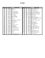 Предварительный просмотр 3 страницы Agri-Fab 45-0527 Manual