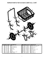 Preview for 2 page of Agri-Fab 45-0528 Manual