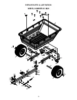 Preview for 18 page of Agri-Fab 45-0529 Manual