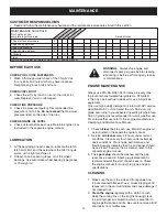 Предварительный просмотр 14 страницы Agri-Fab 45-0540 Manual