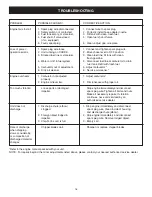 Предварительный просмотр 16 страницы Agri-Fab 45-0540 Manual