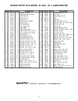 Preview for 21 page of Agri-Fab 45-0546 Manual